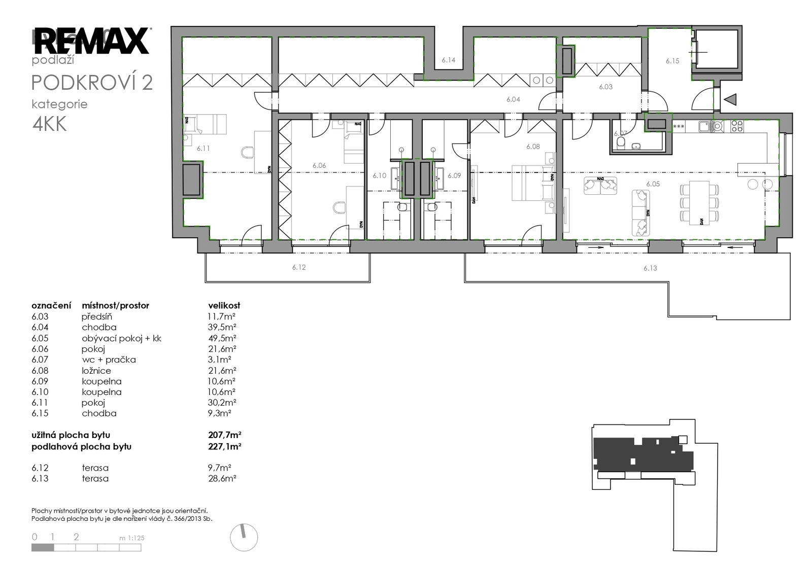 Karta bytu s rozměry