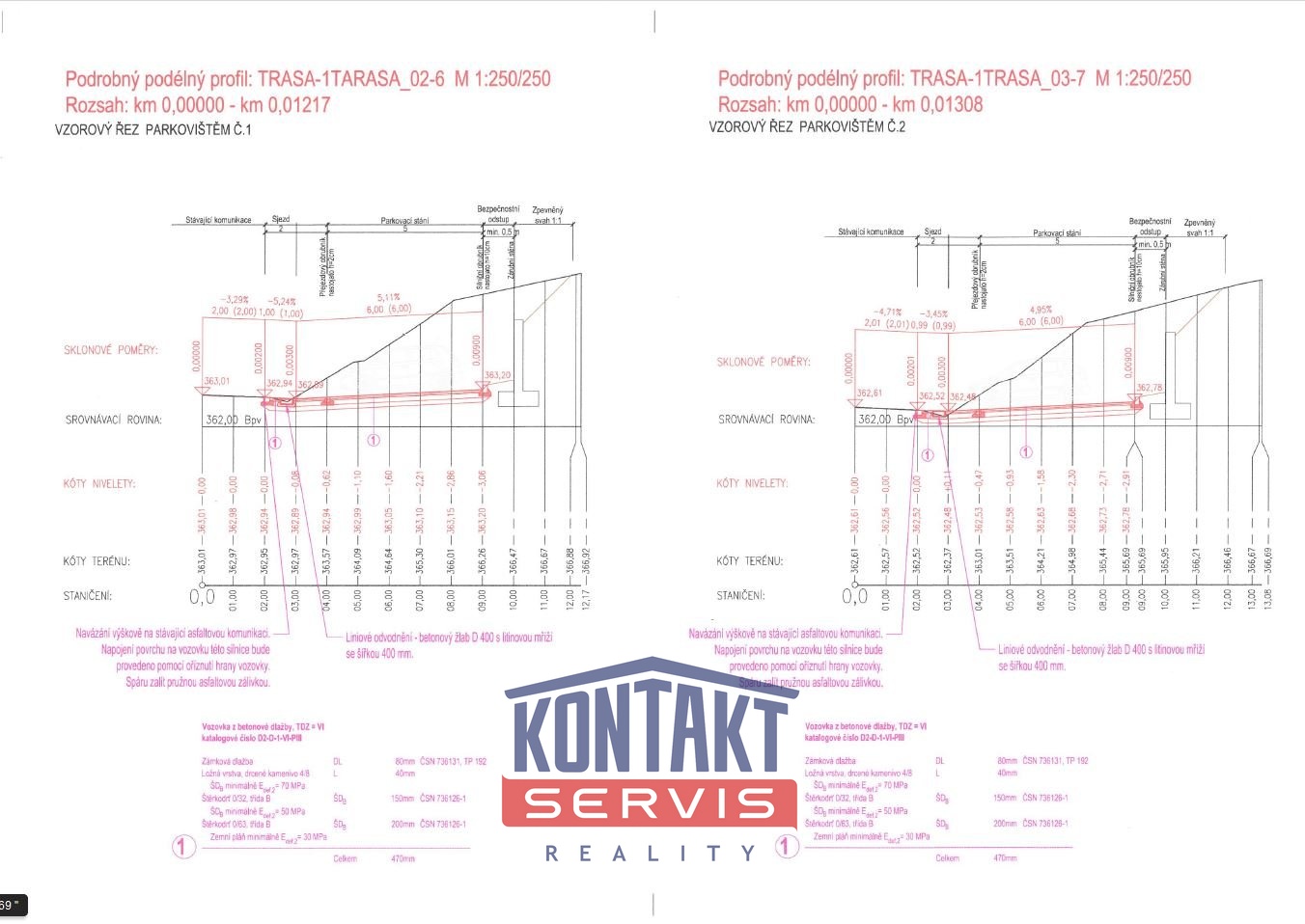Vzorove rezy sjezdu - Detail