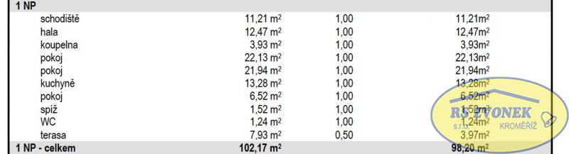 Podnájem bytu 3+1, Březinova, Kroměříž