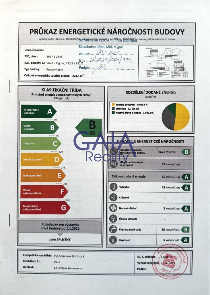 Pozemky ve Vlkoši se stavebním povolením