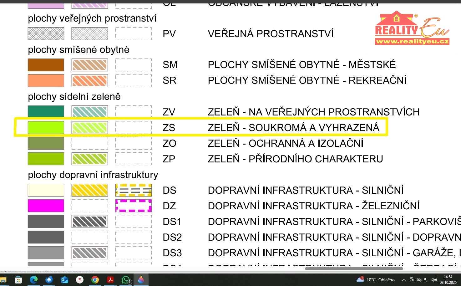 ÚP legenda - zákres
