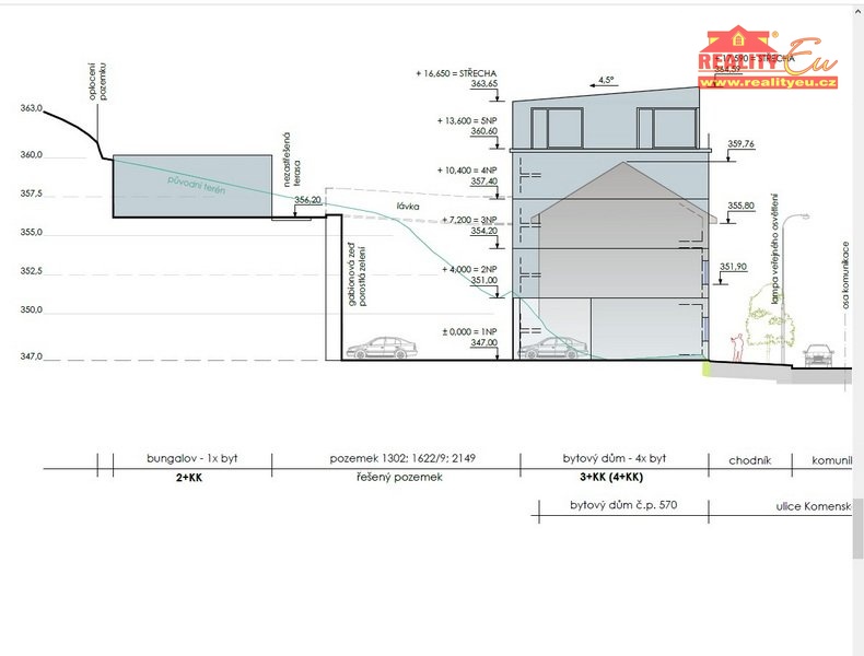 detail projektu
