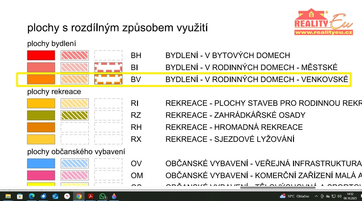 ÚP legenda - zákres