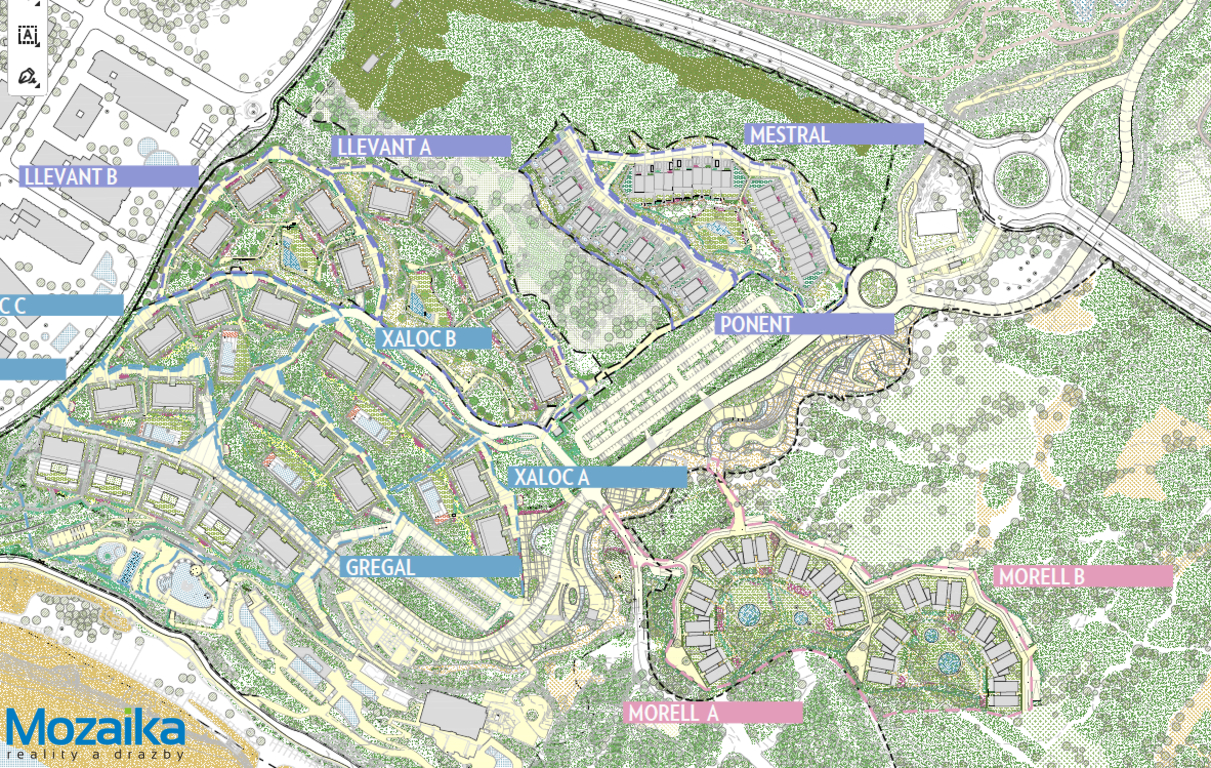mapa faze projektu