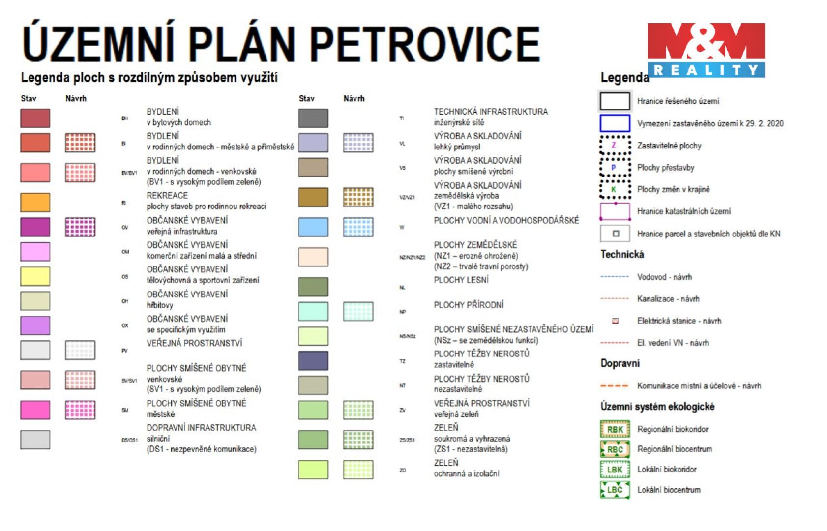 Prodej zemědělské půdy Petrovice 1 130 000 Kč, foto 8