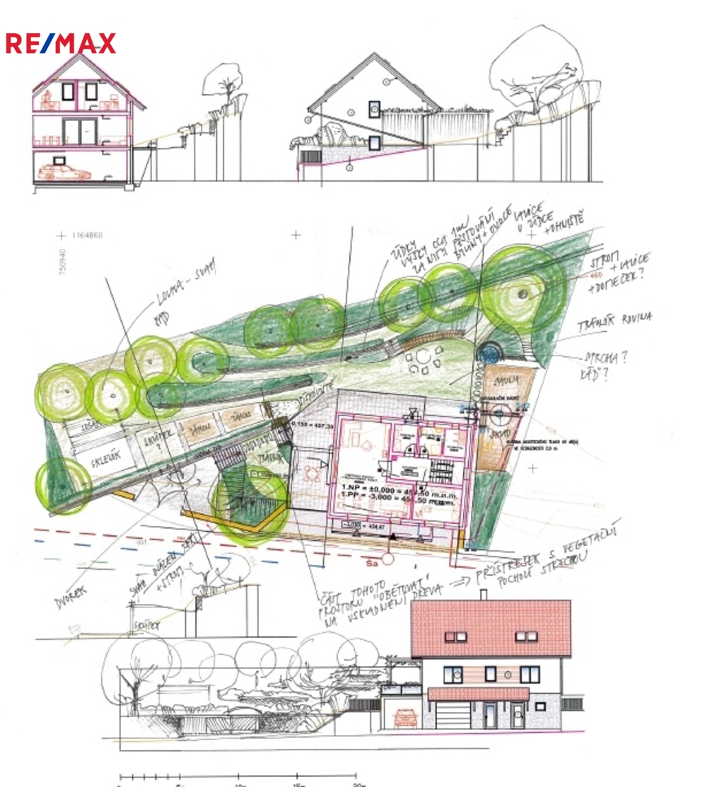 návrh umístění stavby a řešení zahrady