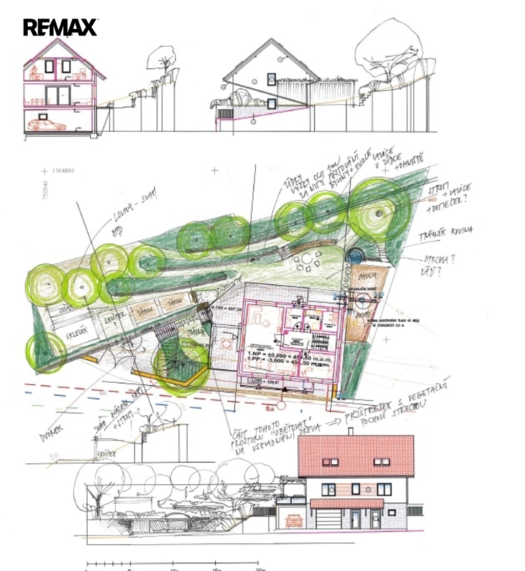 návrh umístění stavby a řešení zahrady