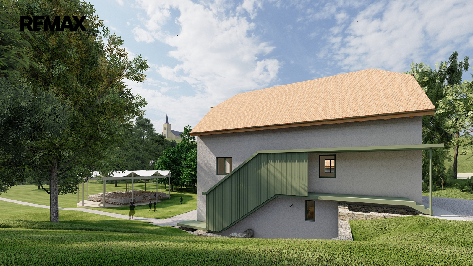 vizualizace budoucího stavu