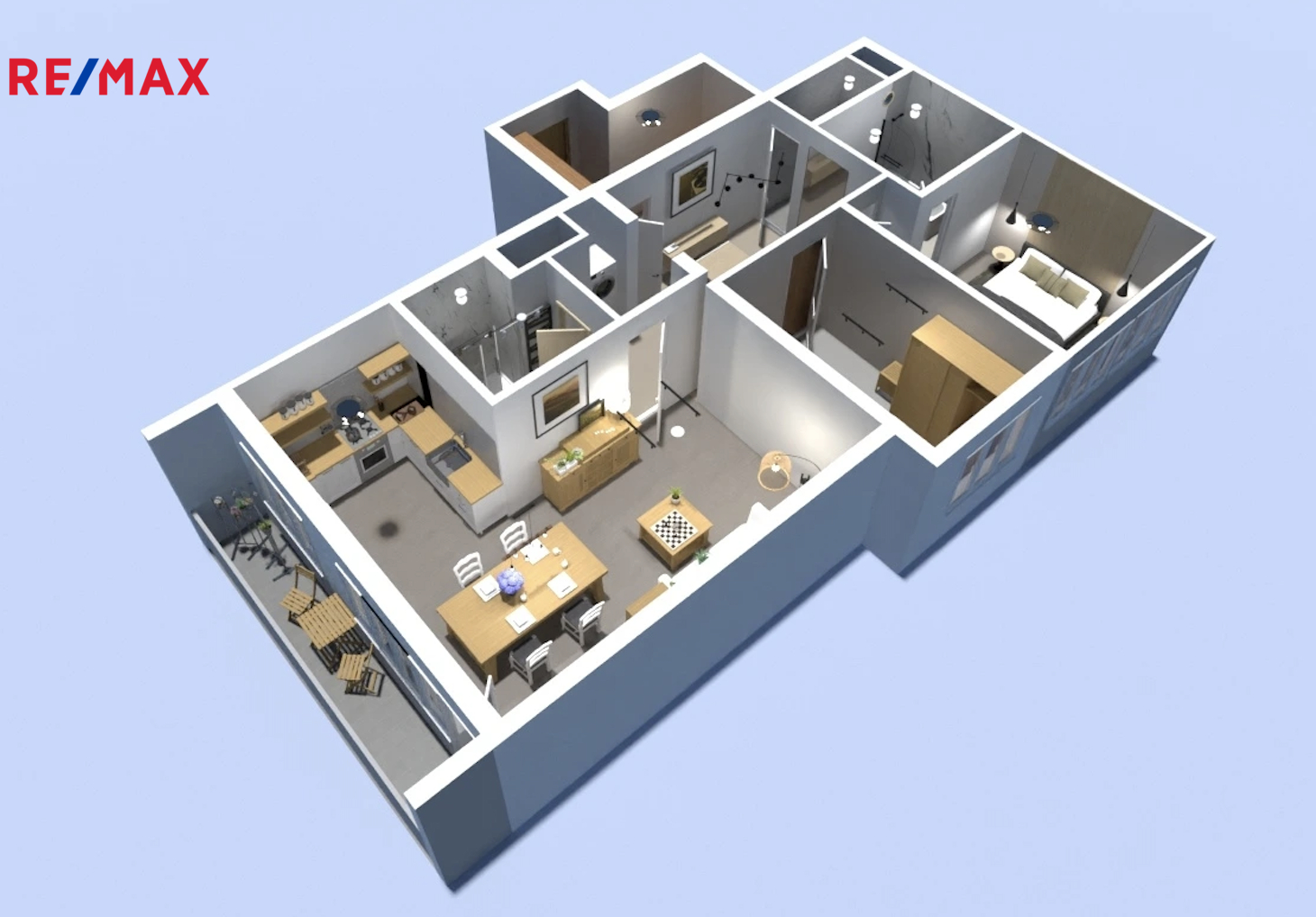 Vizualizace nožného budoucího rozdělení