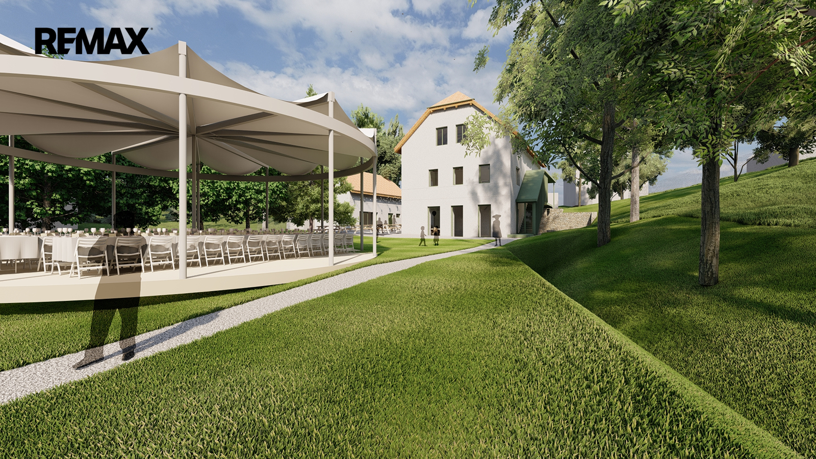 vizualizace budoucího stavu