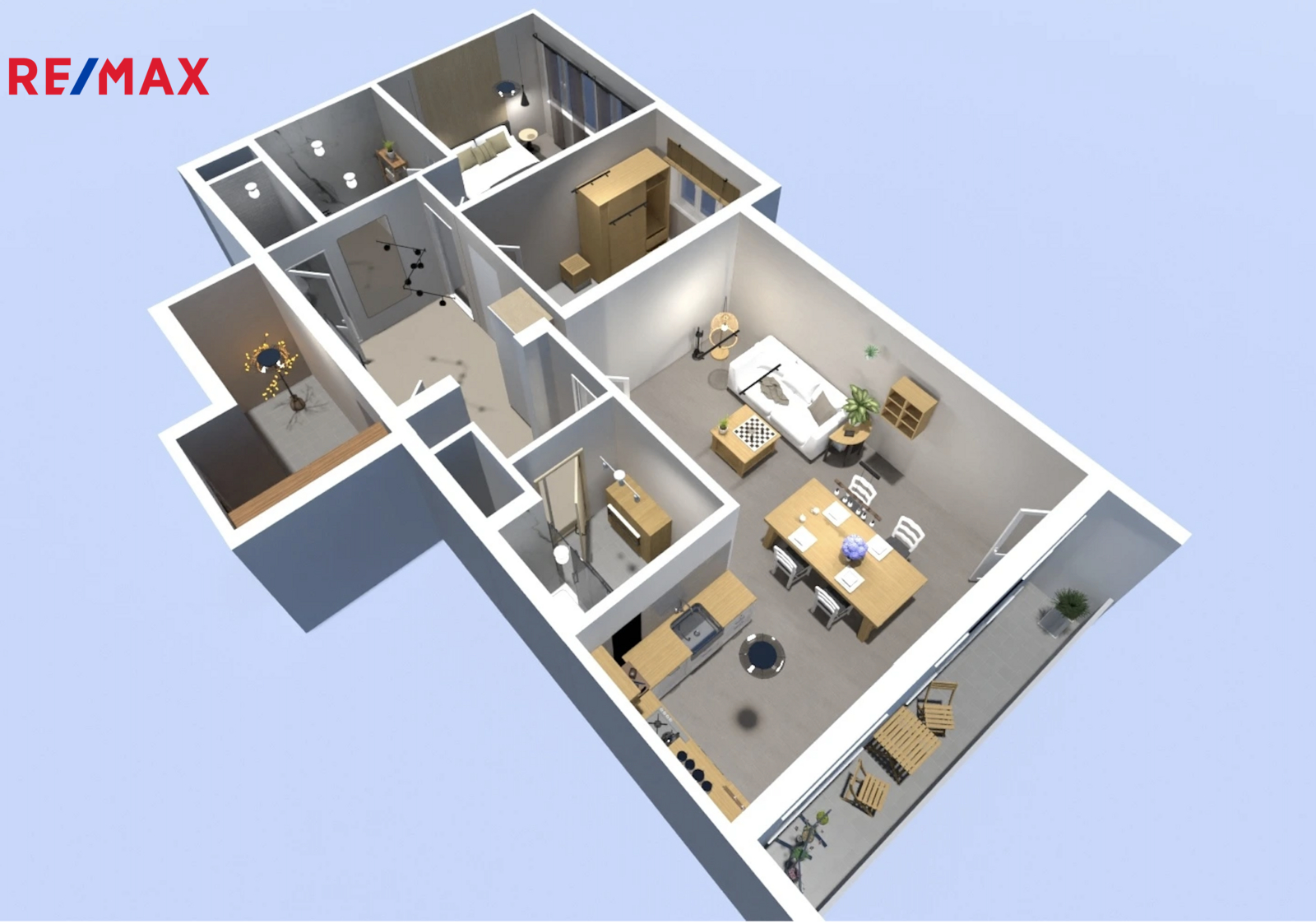 Vizualizace nožného budoucího rozdělení