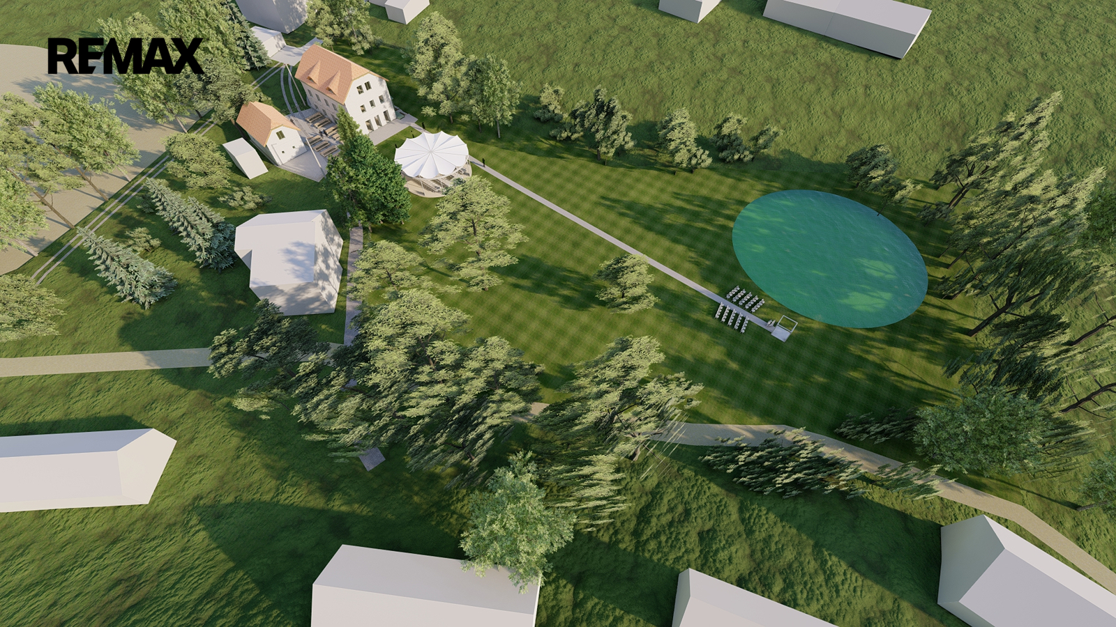 vizualizace budoucího stavu