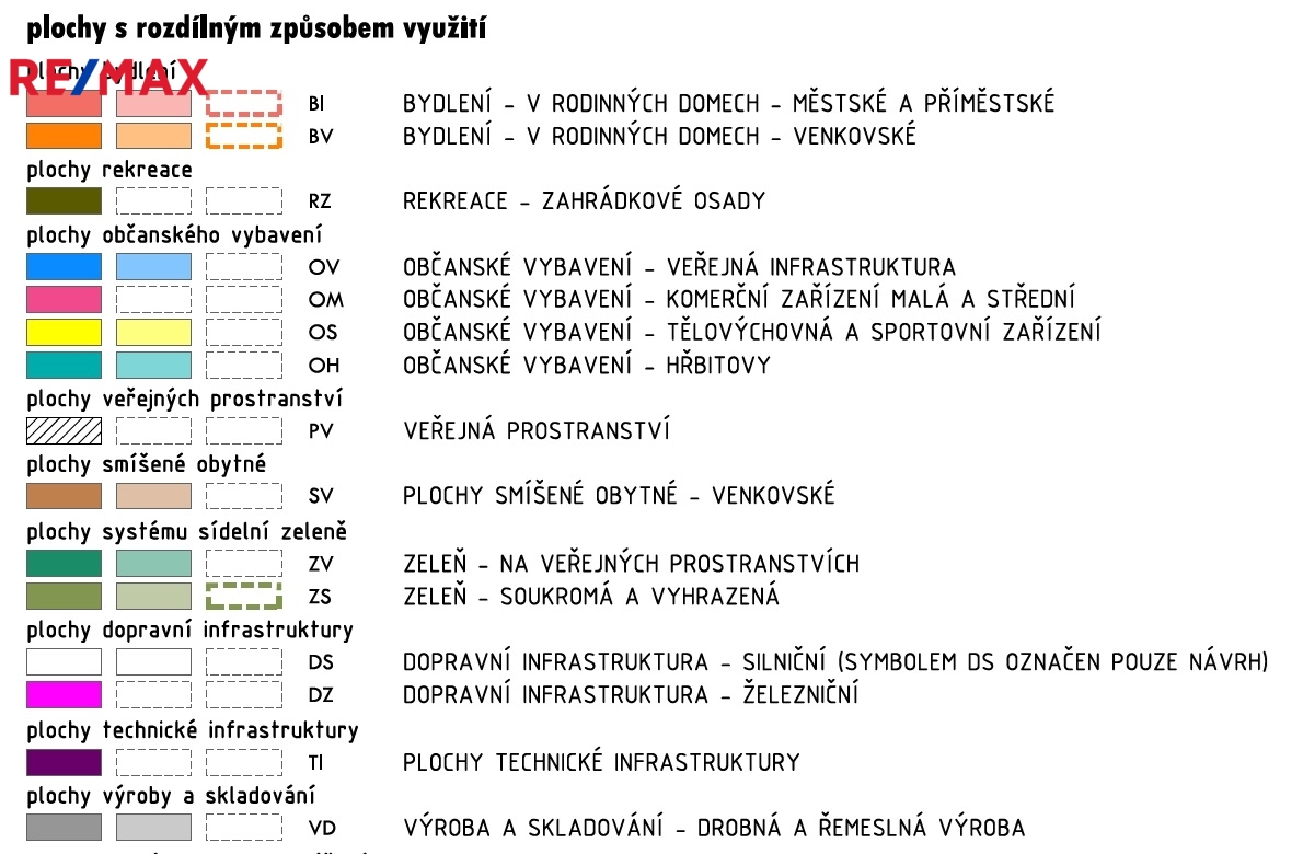 VÝŇATEK Z NÁVRHU ÚP - LEGENDA
