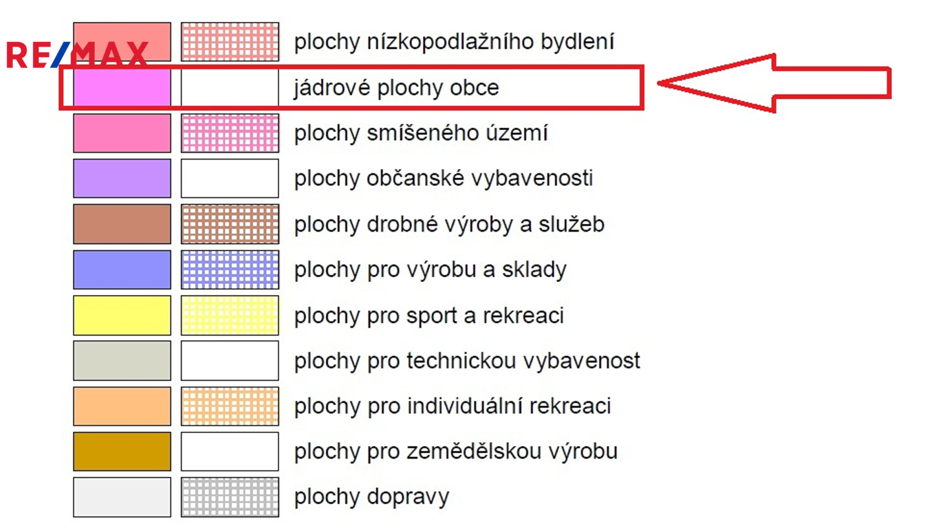 legenda územního plánu obce Údlice