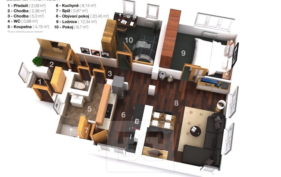 3D-layout-1170x738