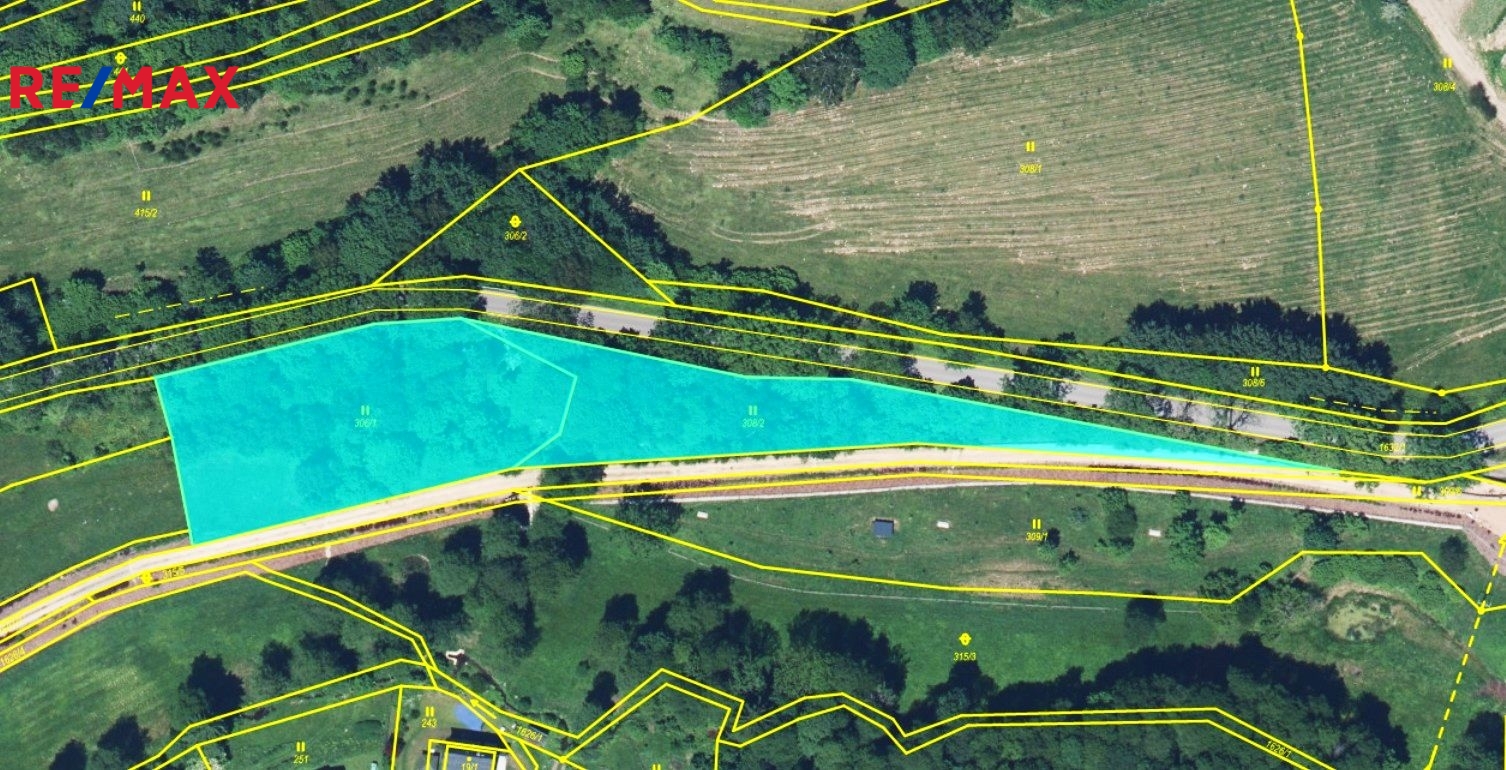 Provizorní fotografie - profesionální prezentace se připravuje