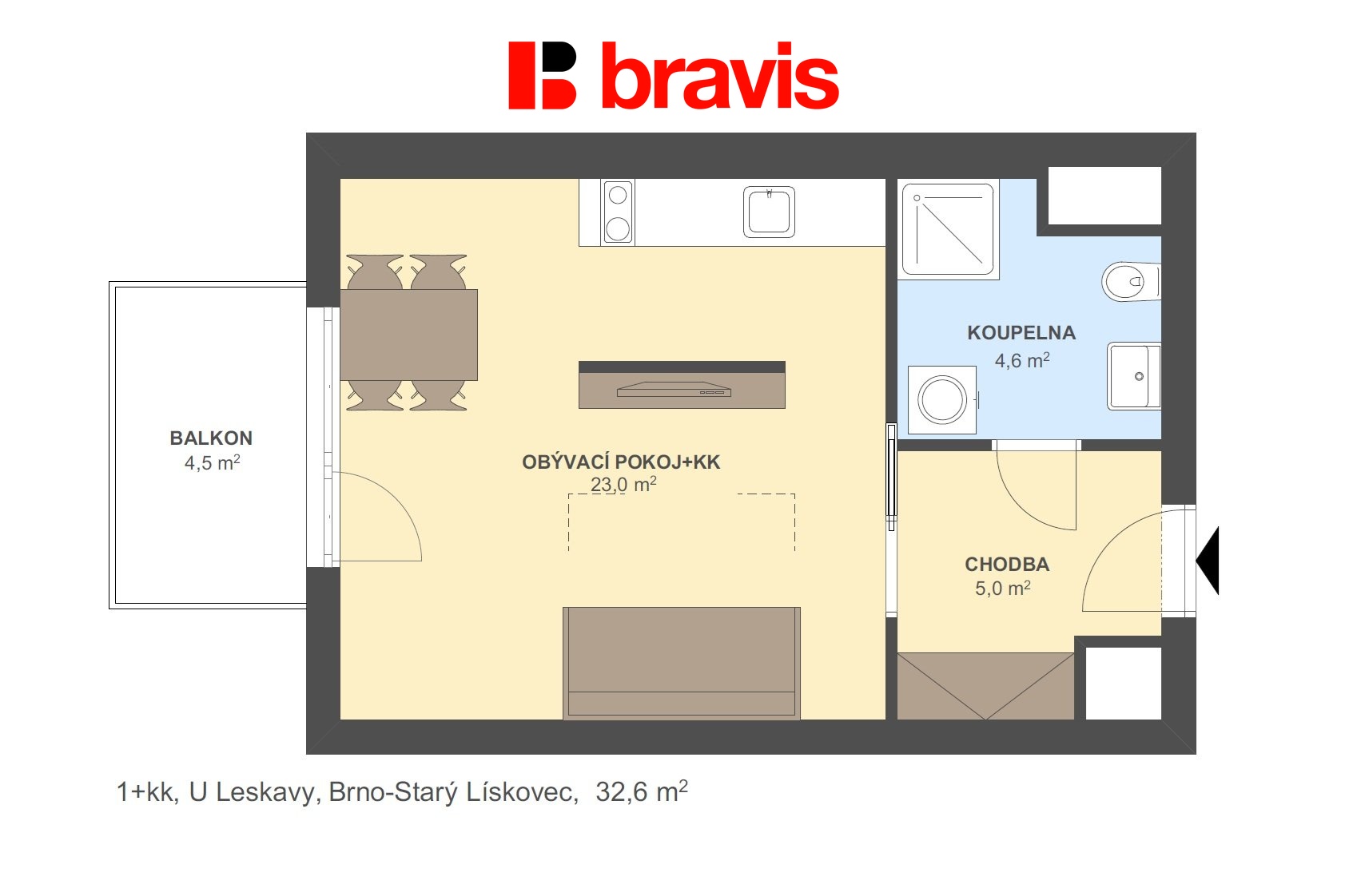 1+kk U Leskavy 32,6m2