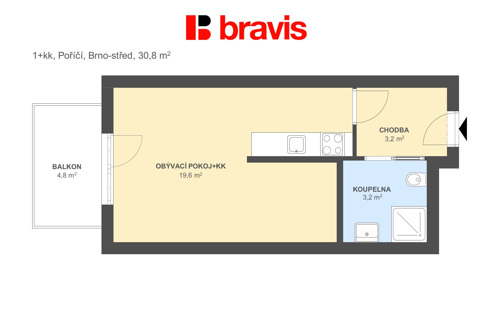 1+kk Por?i?c?i? 30,8m2