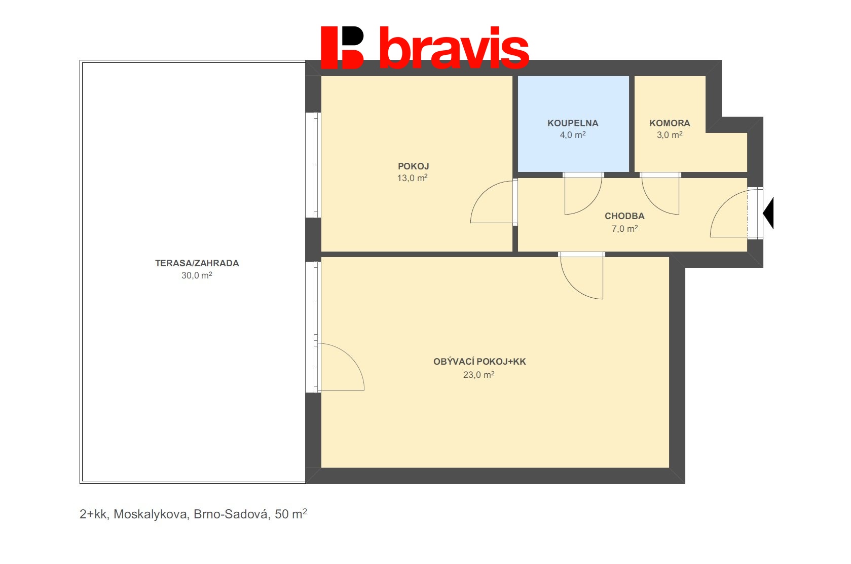 2+kk Moskalykova 50m2