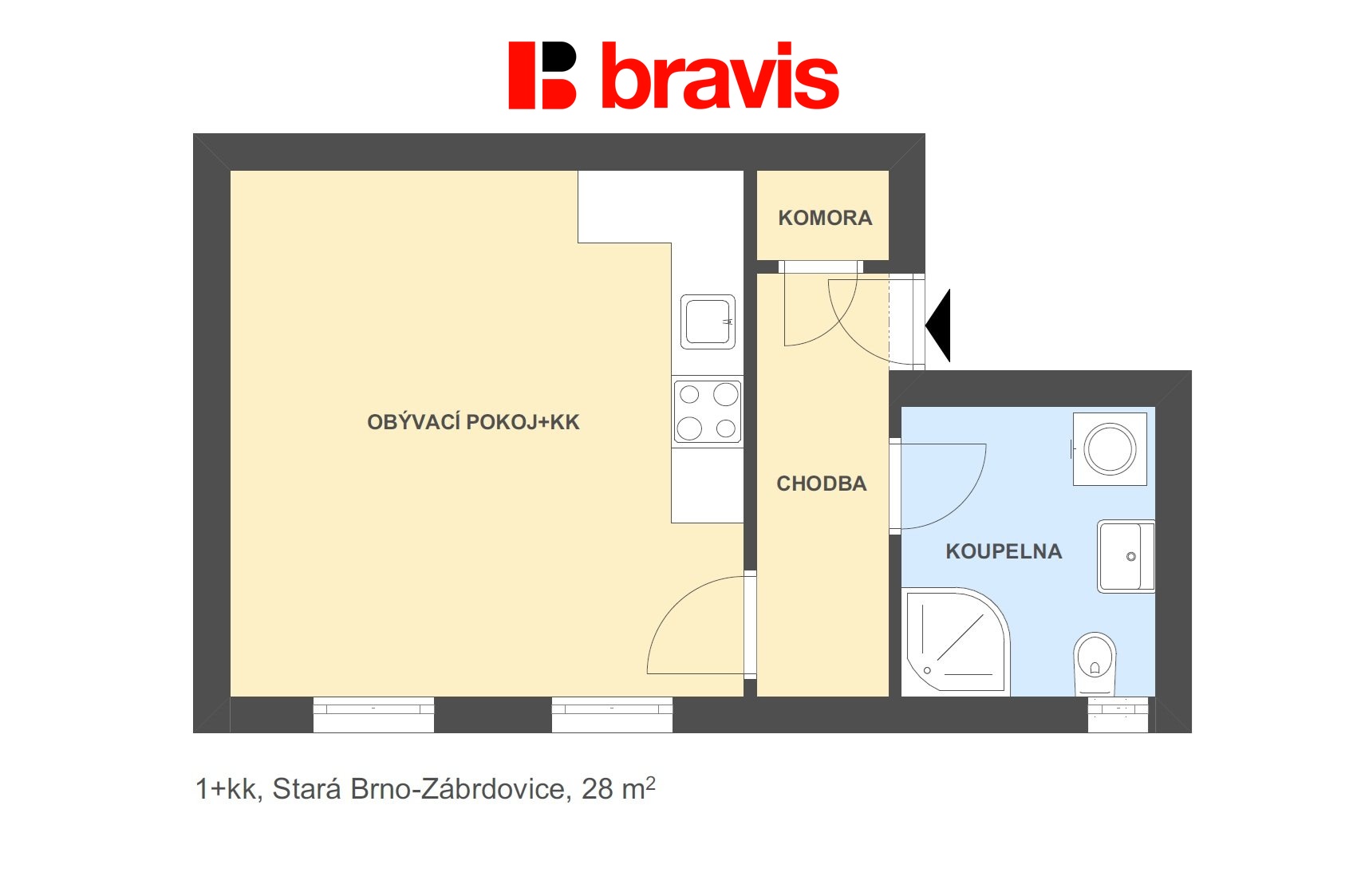 1+kk Stara? 28m2