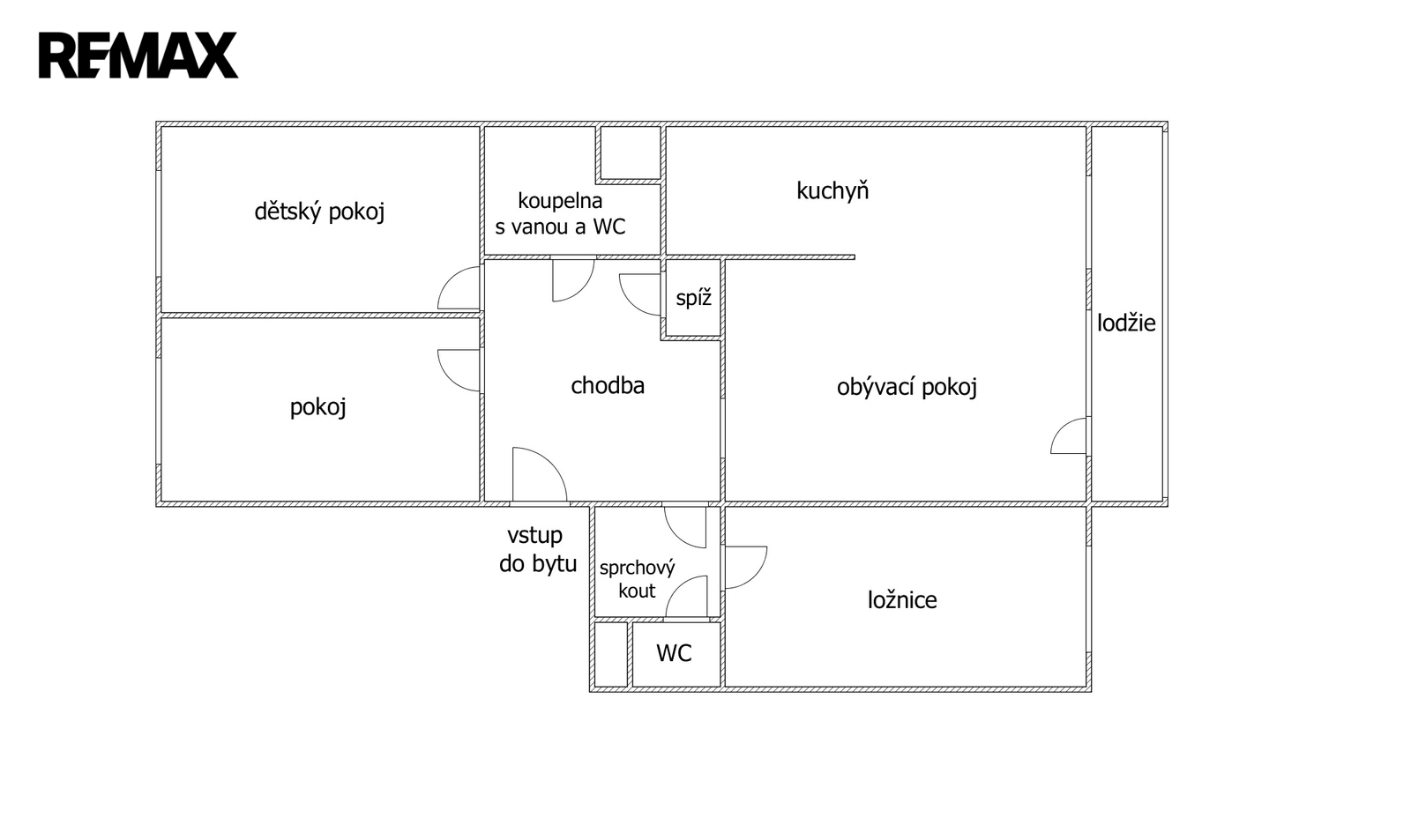 orientační půdorys