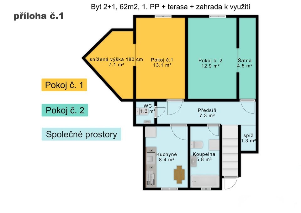 2D pokoje