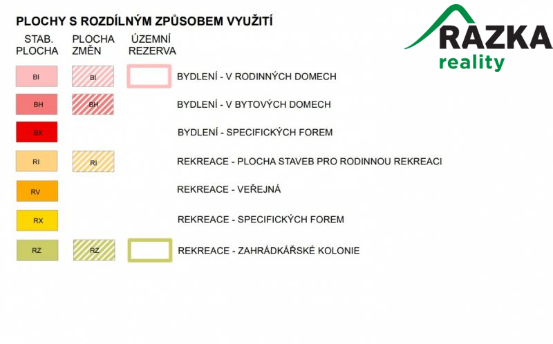 Prodej stavebních pozemků (2371 m2)  kú Planá u Ma