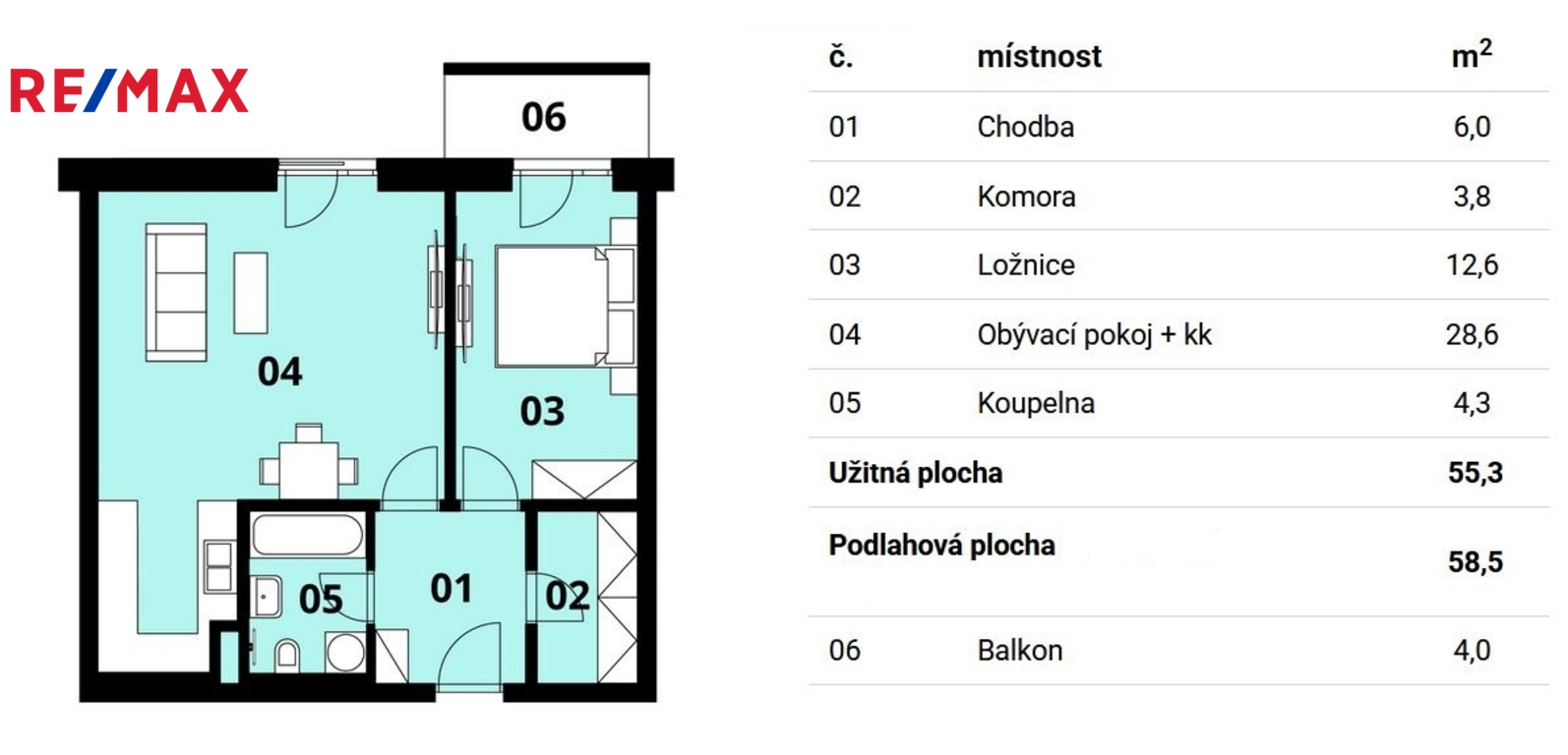 Půdorys bytu