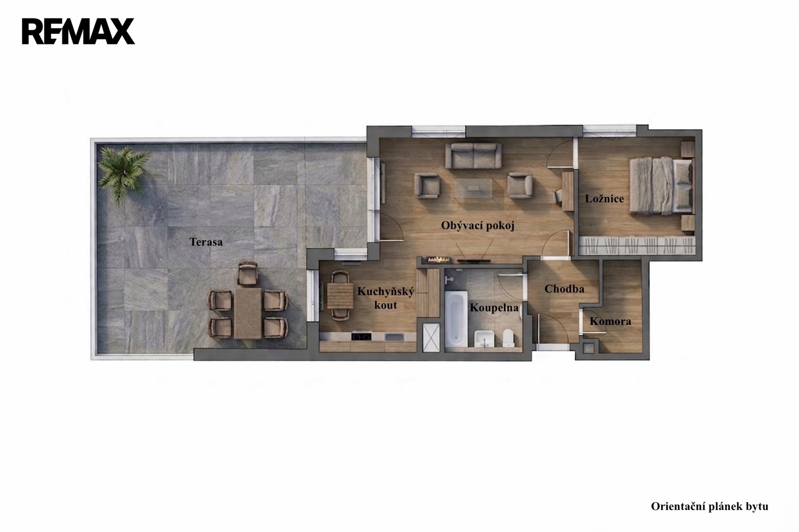 Orientační plánek bytu