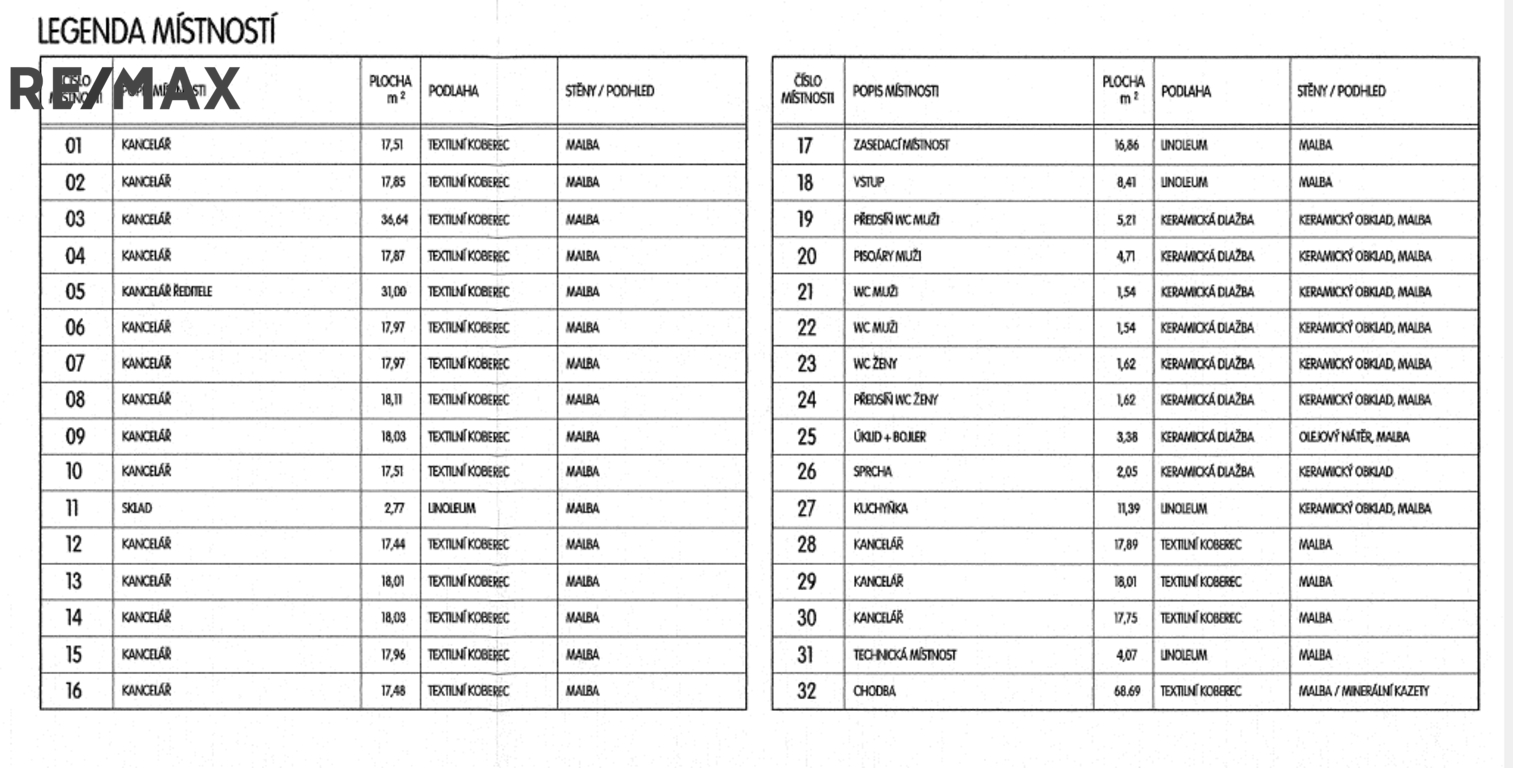 Legenda půdorys kanceláře 2