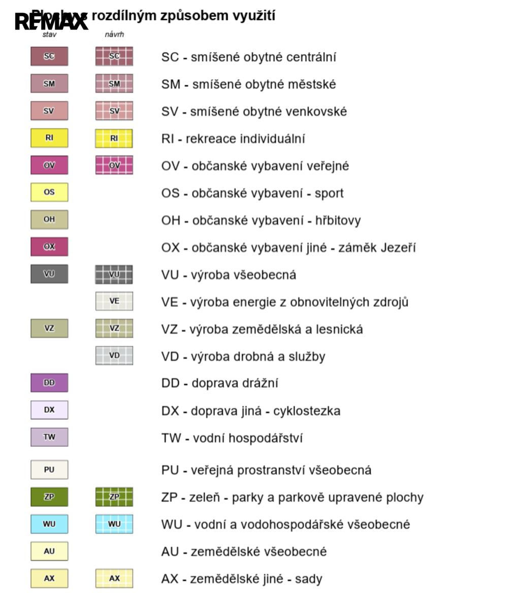 Územní plán 1 - legenda
