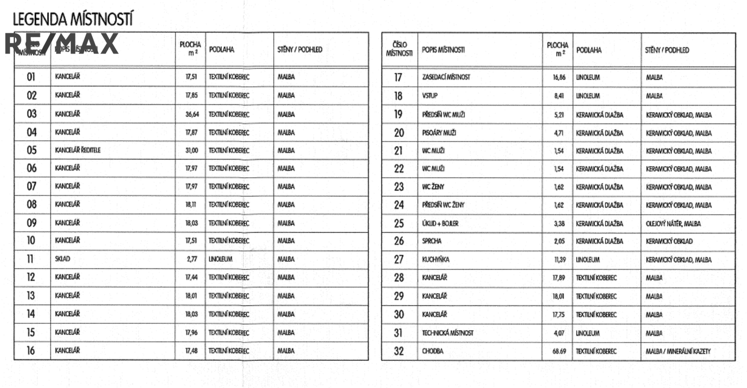 Legenda půdorys kanceláře 1
