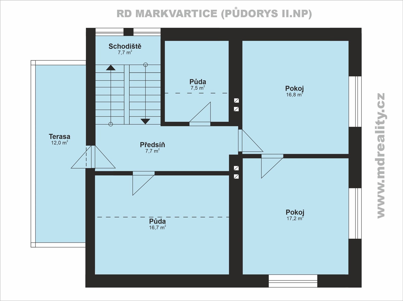 Rodinný dům v Markvarticích, okr. Jihlava (DISPOZI