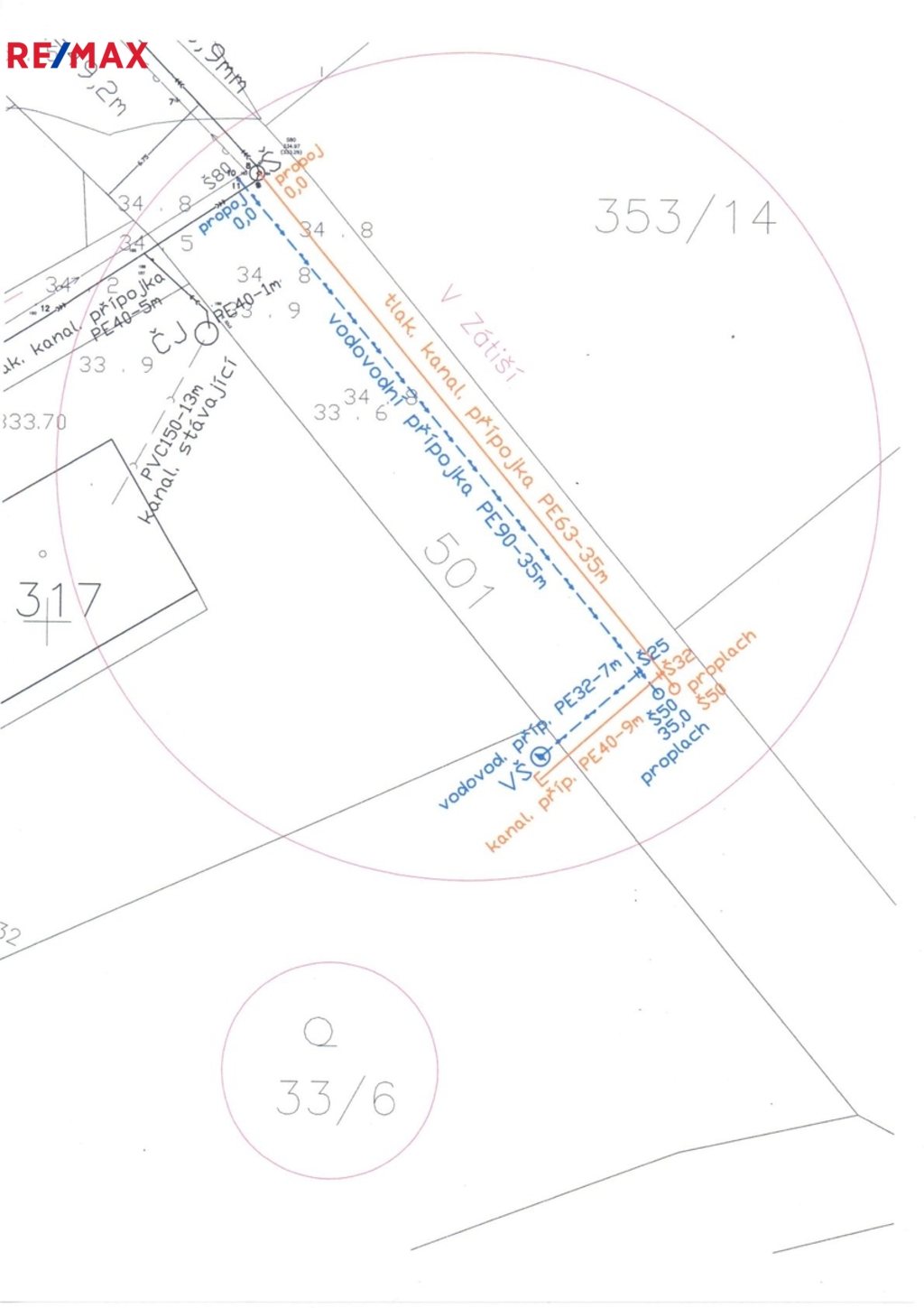 Návrh sítí - voda, kanalizace