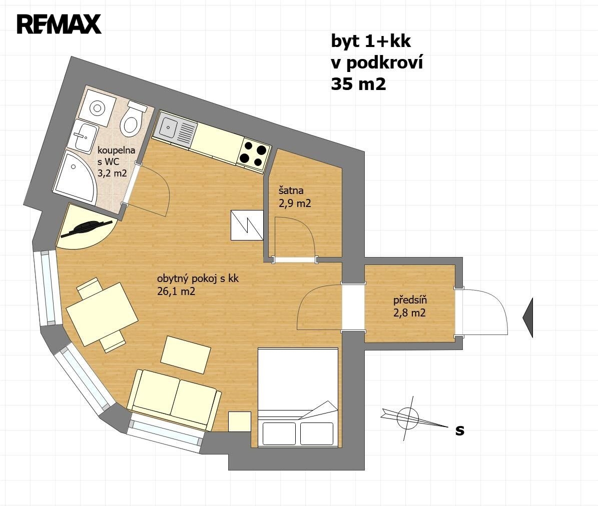 možné uspořádání nábytku