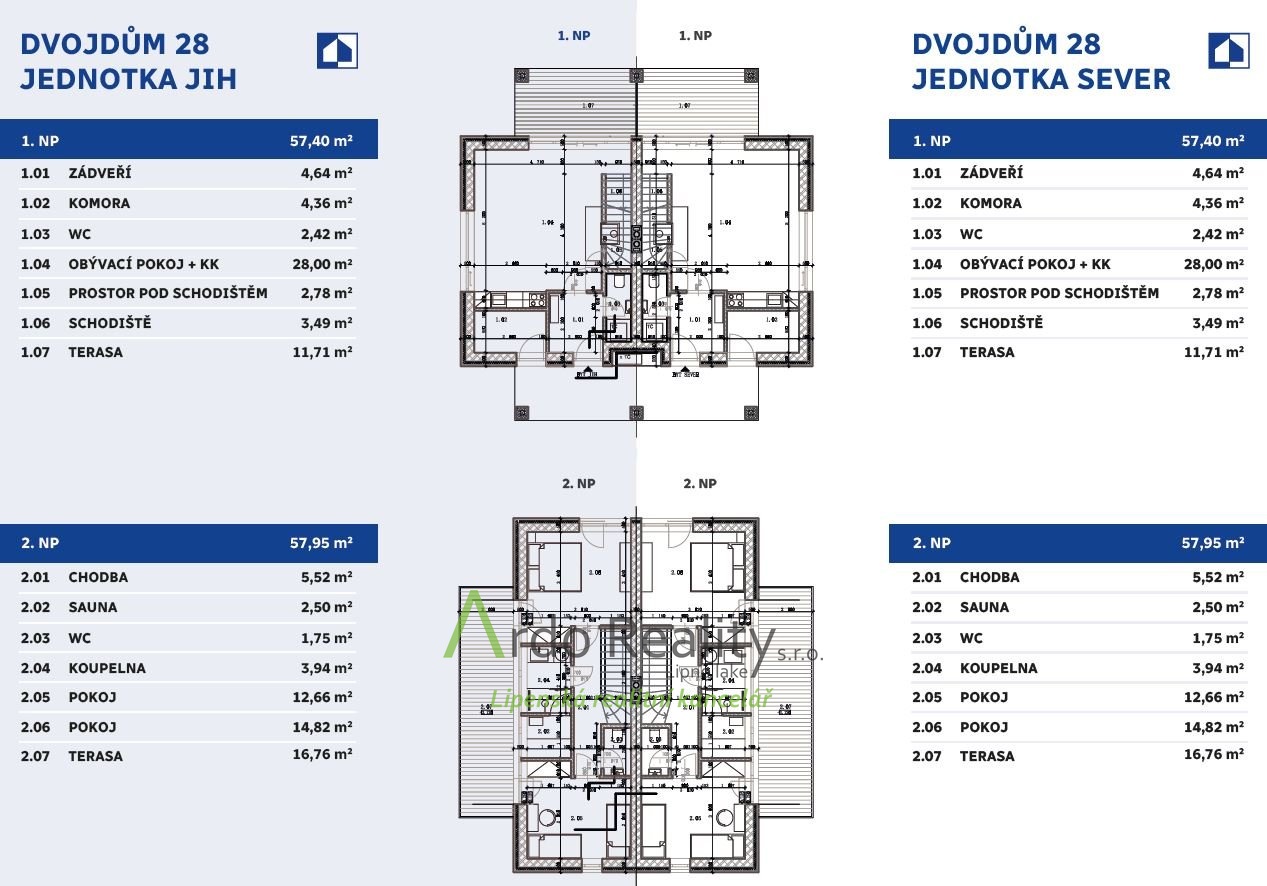 Vizualizace povoleného dvojdomu 115m2_Popis