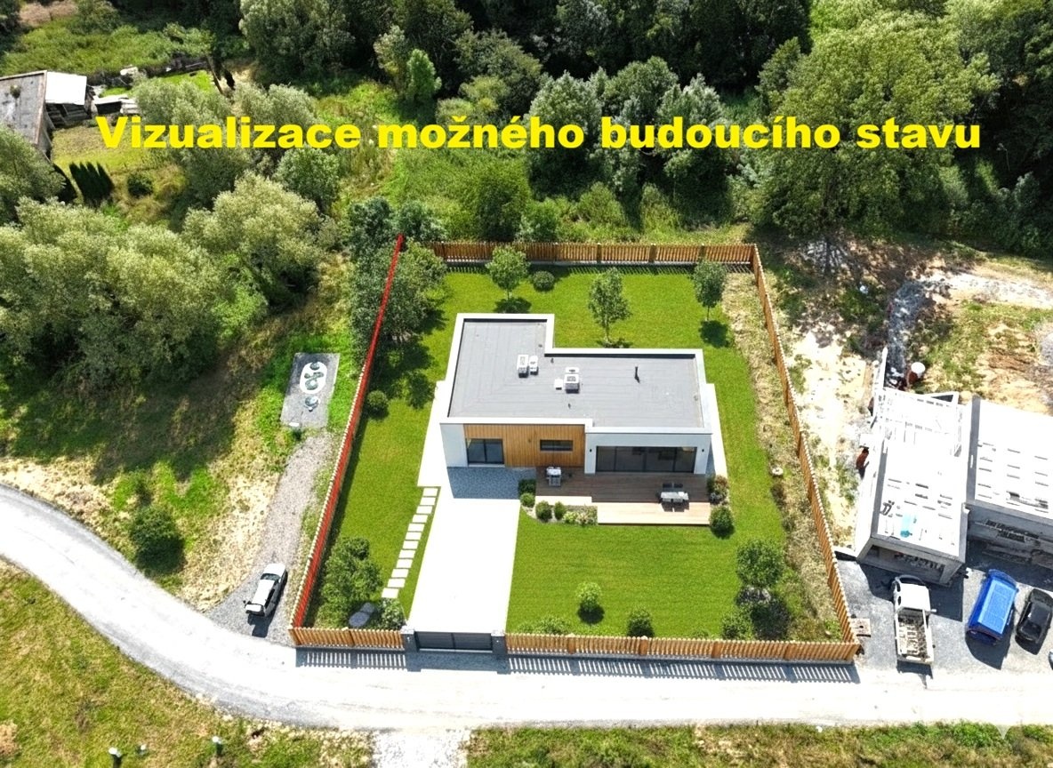 Vizualizace budoucího stavu s popisem