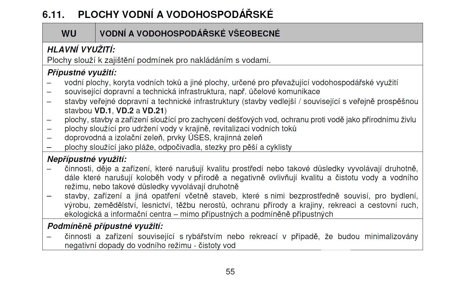 17 ÚP text výřez WU