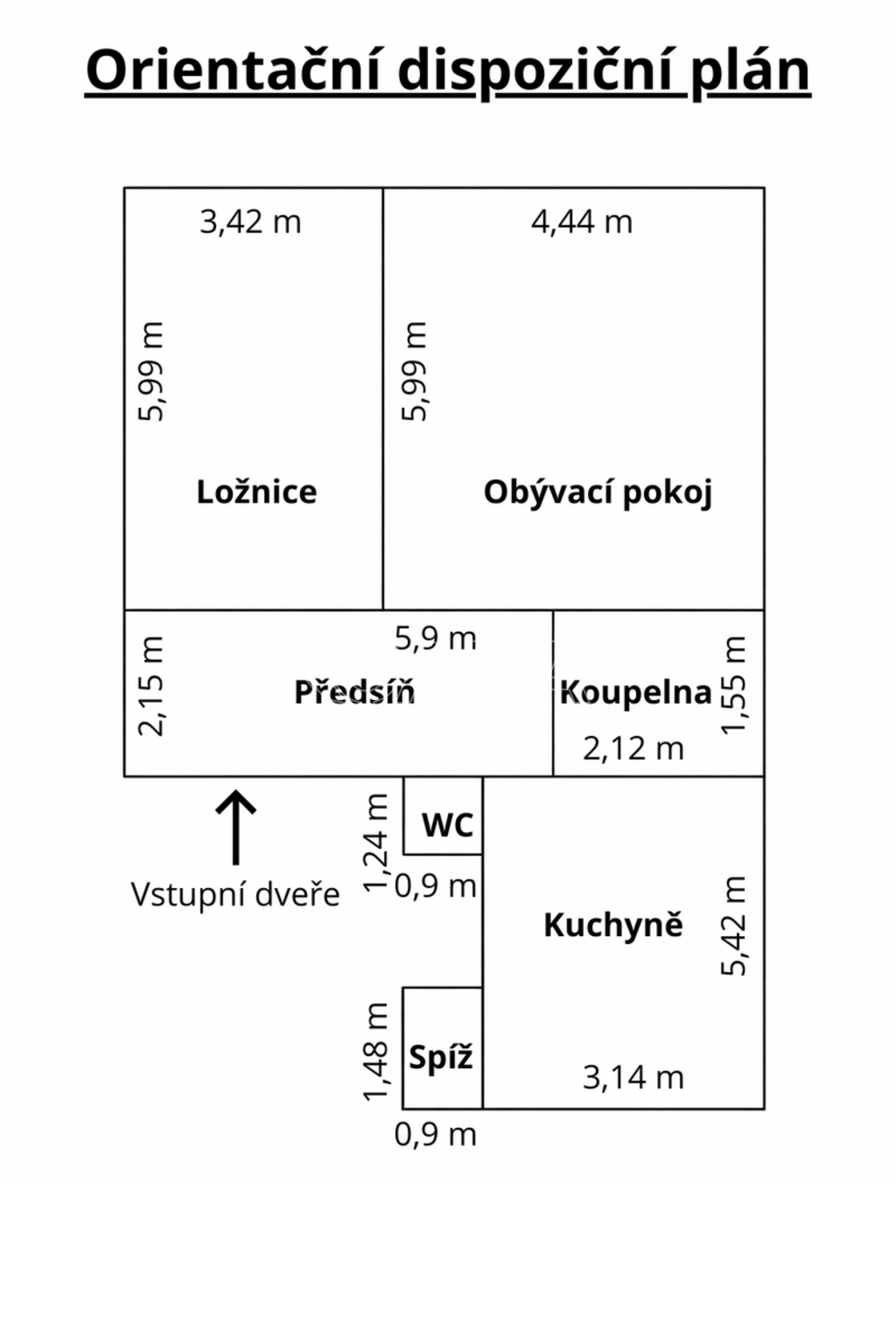 Orientační dispoziční plán