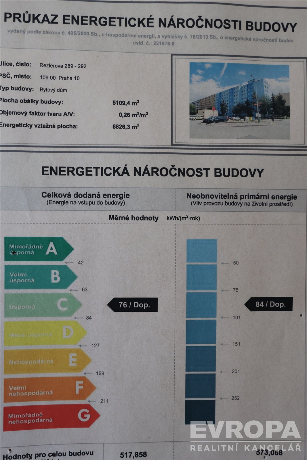 ENERGY_LABEL