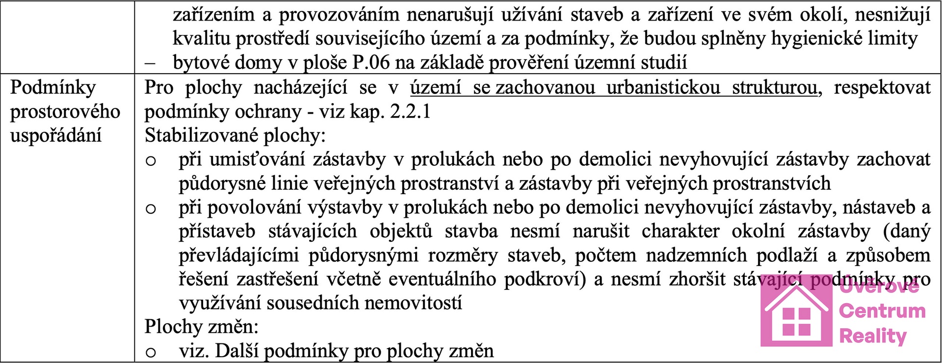 U?P - SV textova? c?a?st 2
