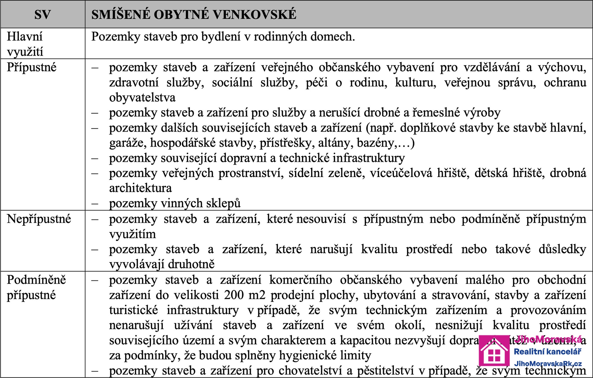 U?P - SV textova? c?a?st 1