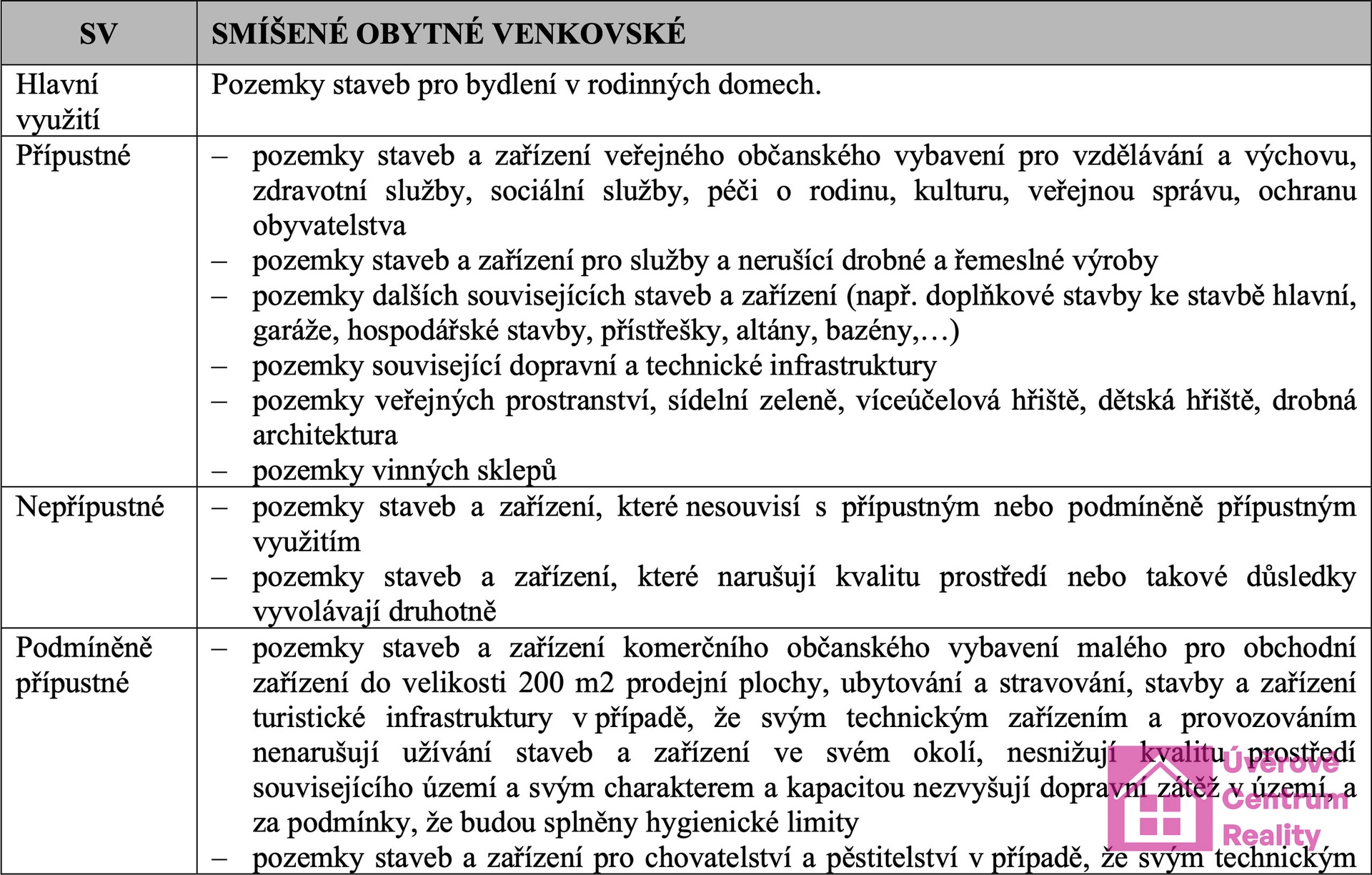 U?P - SV textova? c?a?st 1