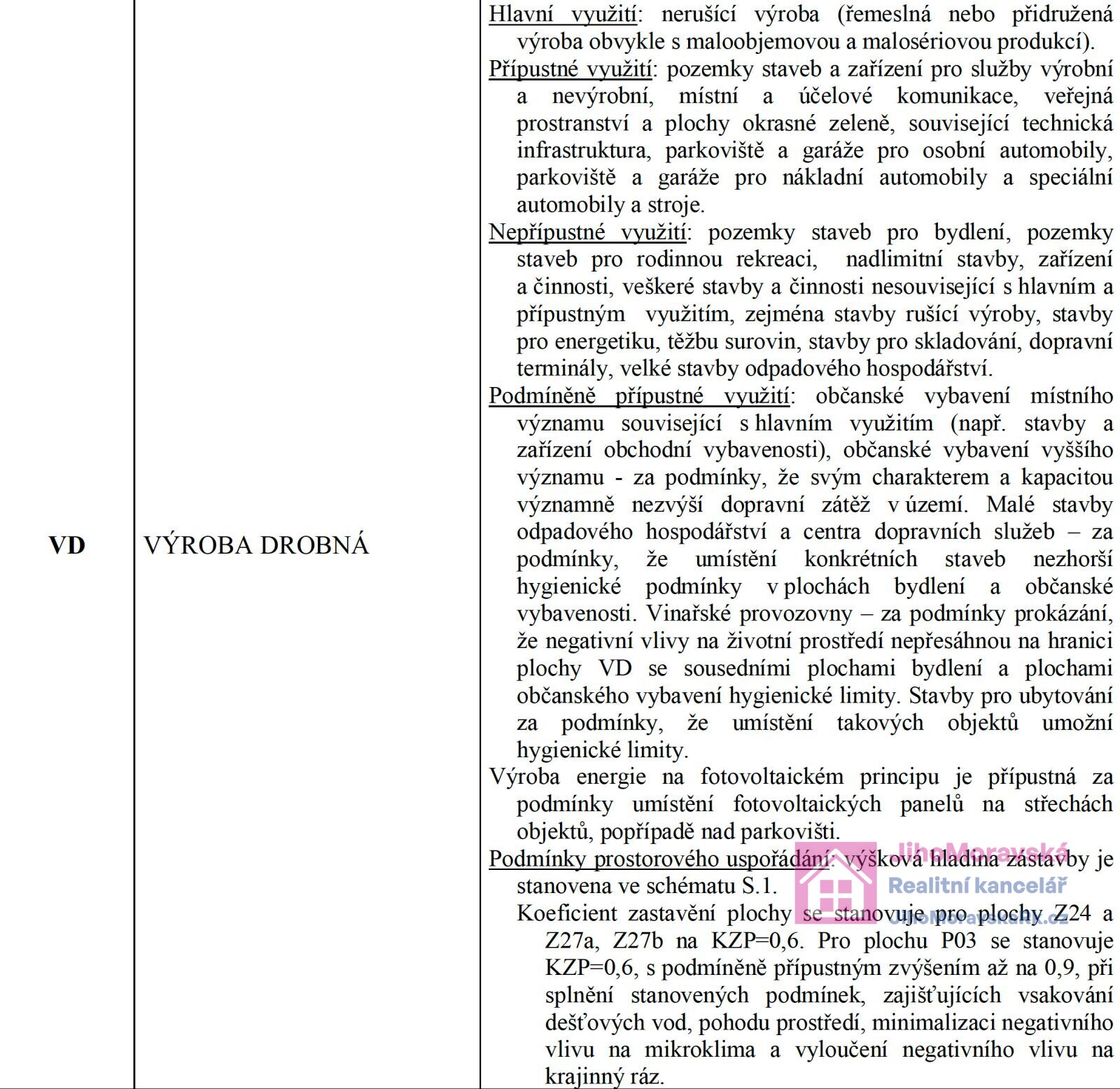 Textová část ÚP Rakvice