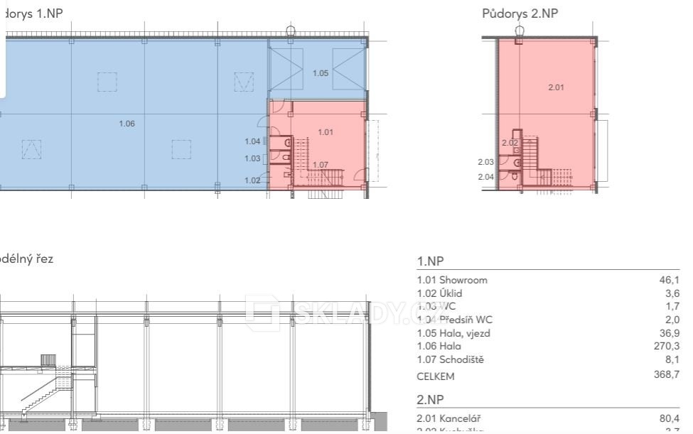 layout