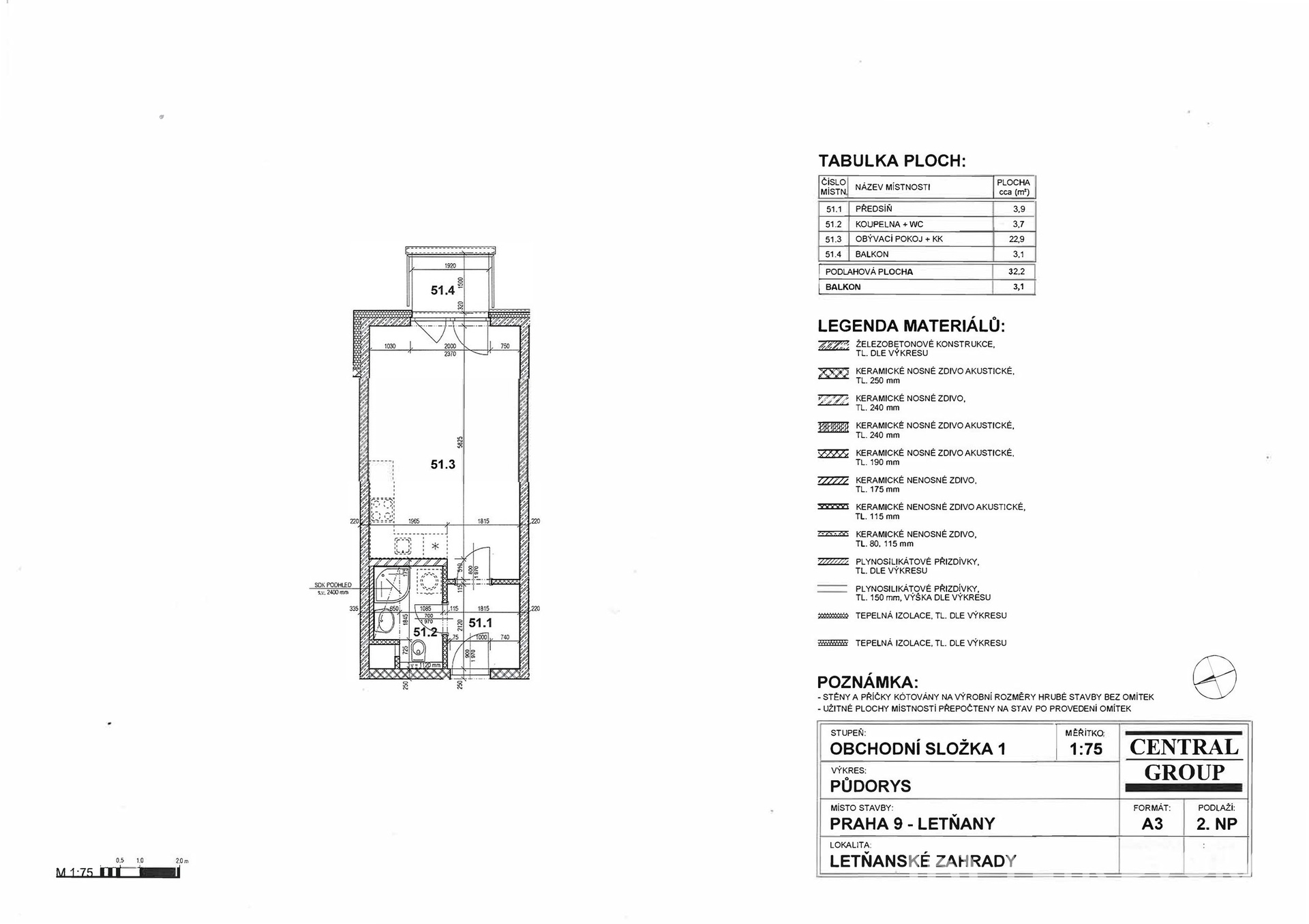Central Group pudorys