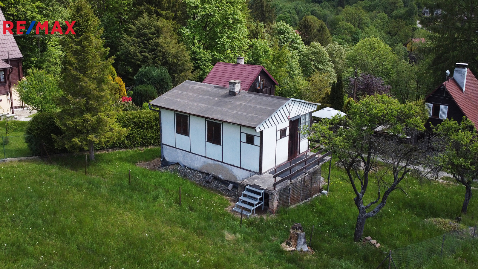 +420 776 335 999, ladislav.urbancik@re-max.cz