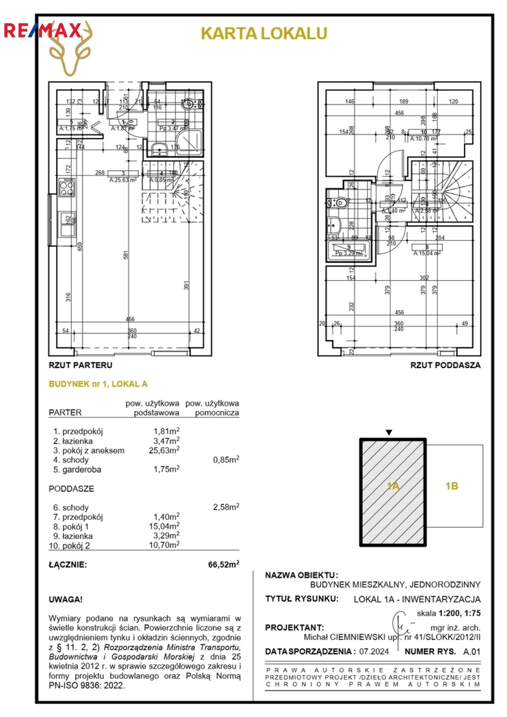 +420 776 335 999, ladislav.urbancik@re-max.cz