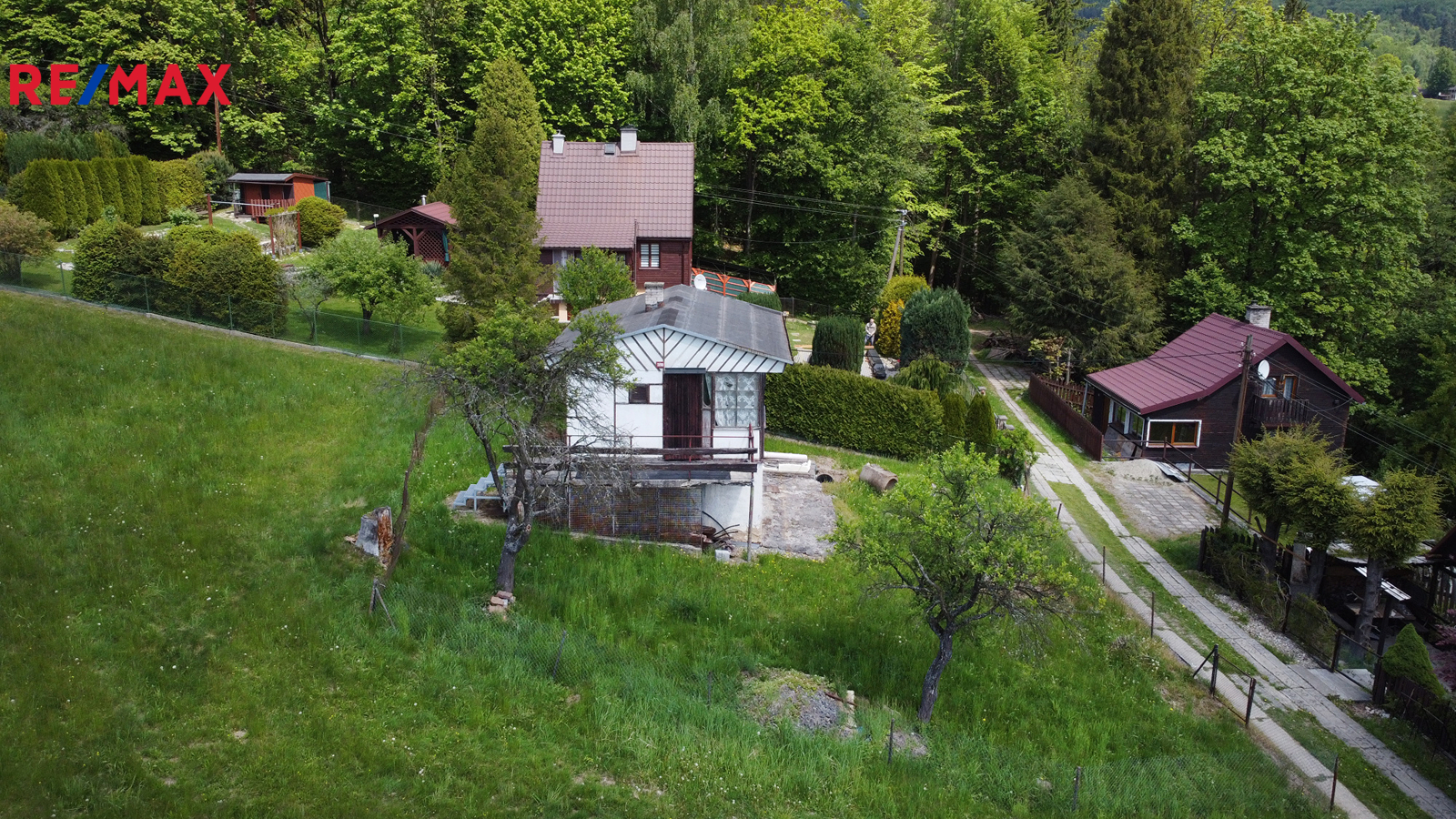 +420 776 335 999, ladislav.urbancik@re-max.cz