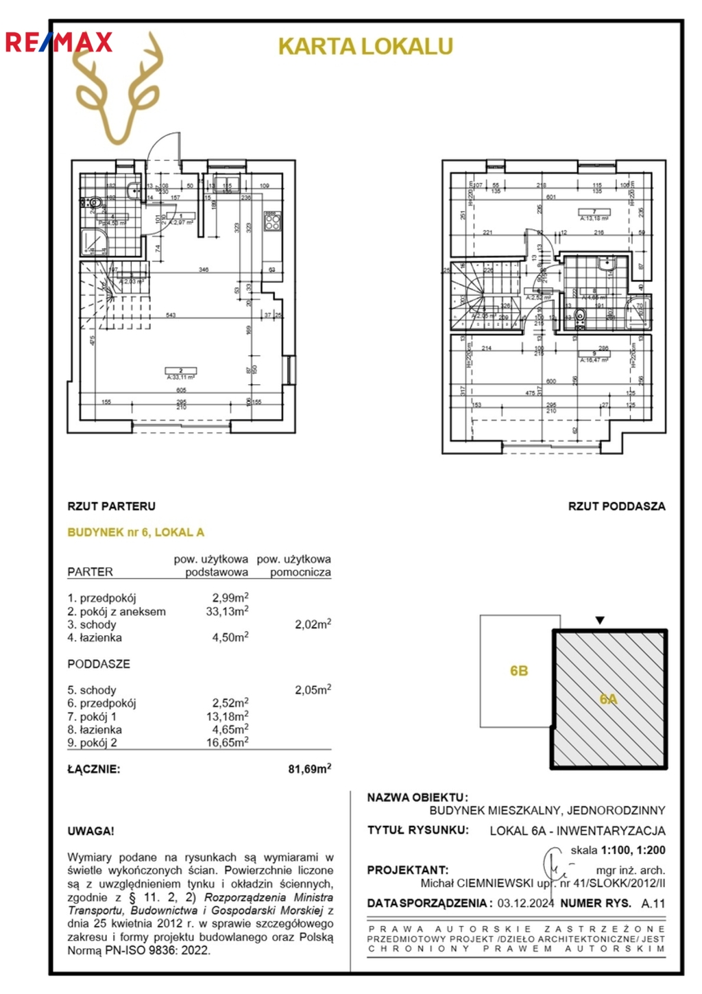 +420 776 335 999, ladislav.urbancik@re-max.cz